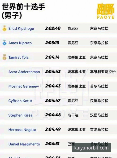 开云体育平台最新动态：资深用户深度解析开云app安全吗官方下载全流程